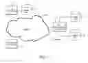 Fig. 02 - System and Method for Providing Marketing Offers to Users of Financial Account Issuer Website
