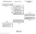 Fig. 04 - System and Method for Providing Marketing Offers to Users of Financial Account Issuer Website