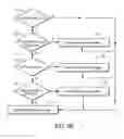 Fig. 05 - System and Method for Providing Marketing Offers to Users of Financial Account Issuer Website