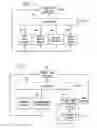 Fig. 04 - Online system enabling control of educational and advertising content