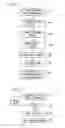 Fig. 07 - Online system enabling control of educational and advertising content