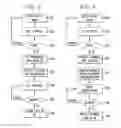 Fig. 08 - Online system enabling control of educational and advertising content