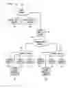 Fig. 12 - Online system enabling control of educational and advertising content