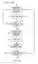 Fig. 13 - Online system enabling control of educational and advertising content