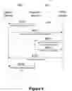 Fig. 05 - Secure mobile-based financial transactions