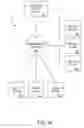 Fig. 02 - PURCHASING, REDEMPTION AND SETTLEMENT SYSTEMS AND METHODS WHEREIN A BUYER TAKES POSSESSION AT A RETAILER OF A PRODUCT PURCHASED USING A COMMUNICATION NETWORK