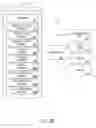 Fig. 05 - PURCHASING, REDEMPTION AND SETTLEMENT SYSTEMS AND METHODS WHEREIN A BUYER TAKES POSSESSION AT A RETAILER OF A PRODUCT PURCHASED USING A COMMUNICATION NETWORK