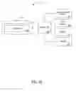 Fig. 06 - PURCHASING, REDEMPTION AND SETTLEMENT SYSTEMS AND METHODS WHEREIN A BUYER TAKES POSSESSION AT A RETAILER OF A PRODUCT PURCHASED USING A COMMUNICATION NETWORK