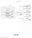 Fig. 07 - PURCHASING, REDEMPTION AND SETTLEMENT SYSTEMS AND METHODS WHEREIN A BUYER TAKES POSSESSION AT A RETAILER OF A PRODUCT PURCHASED USING A COMMUNICATION NETWORK