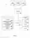 Fig. 09 - PURCHASING, REDEMPTION AND SETTLEMENT SYSTEMS AND METHODS WHEREIN A BUYER TAKES POSSESSION AT A RETAILER OF A PRODUCT PURCHASED USING A COMMUNICATION NETWORK