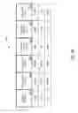 Fig. 102 - PURCHASING, REDEMPTION AND SETTLEMENT SYSTEMS AND METHODS WHEREIN A BUYER TAKES POSSESSION AT A RETAILER OF A PRODUCT PURCHASED USING A COMMUNICATION NETWORK
