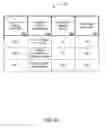 Fig. 109 - PURCHASING, REDEMPTION AND SETTLEMENT SYSTEMS AND METHODS WHEREIN A BUYER TAKES POSSESSION AT A RETAILER OF A PRODUCT PURCHASED USING A COMMUNICATION NETWORK