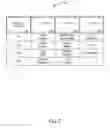Fig. 11 - PURCHASING, REDEMPTION AND SETTLEMENT SYSTEMS AND METHODS WHEREIN A BUYER TAKES POSSESSION AT A RETAILER OF A PRODUCT PURCHASED USING A COMMUNICATION NETWORK
