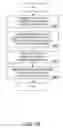 Fig. 111 - PURCHASING, REDEMPTION AND SETTLEMENT SYSTEMS AND METHODS WHEREIN A BUYER TAKES POSSESSION AT A RETAILER OF A PRODUCT PURCHASED USING A COMMUNICATION NETWORK