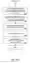 Fig. 115 - PURCHASING, REDEMPTION AND SETTLEMENT SYSTEMS AND METHODS WHEREIN A BUYER TAKES POSSESSION AT A RETAILER OF A PRODUCT PURCHASED USING A COMMUNICATION NETWORK
