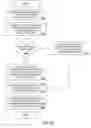 Fig. 117 - PURCHASING, REDEMPTION AND SETTLEMENT SYSTEMS AND METHODS WHEREIN A BUYER TAKES POSSESSION AT A RETAILER OF A PRODUCT PURCHASED USING A COMMUNICATION NETWORK