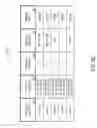 Fig. 15 - PURCHASING, REDEMPTION AND SETTLEMENT SYSTEMS AND METHODS WHEREIN A BUYER TAKES POSSESSION AT A RETAILER OF A PRODUCT PURCHASED USING A COMMUNICATION NETWORK
