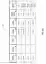 Fig. 16 - PURCHASING, REDEMPTION AND SETTLEMENT SYSTEMS AND METHODS WHEREIN A BUYER TAKES POSSESSION AT A RETAILER OF A PRODUCT PURCHASED USING A COMMUNICATION NETWORK