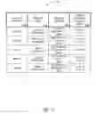 Fig. 20 - PURCHASING, REDEMPTION AND SETTLEMENT SYSTEMS AND METHODS WHEREIN A BUYER TAKES POSSESSION AT A RETAILER OF A PRODUCT PURCHASED USING A COMMUNICATION NETWORK