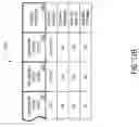 Fig. 22 - PURCHASING, REDEMPTION AND SETTLEMENT SYSTEMS AND METHODS WHEREIN A BUYER TAKES POSSESSION AT A RETAILER OF A PRODUCT PURCHASED USING A COMMUNICATION NETWORK