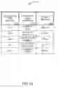 Fig. 23 - PURCHASING, REDEMPTION AND SETTLEMENT SYSTEMS AND METHODS WHEREIN A BUYER TAKES POSSESSION AT A RETAILER OF A PRODUCT PURCHASED USING A COMMUNICATION NETWORK