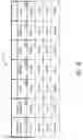 Fig. 25 - PURCHASING, REDEMPTION AND SETTLEMENT SYSTEMS AND METHODS WHEREIN A BUYER TAKES POSSESSION AT A RETAILER OF A PRODUCT PURCHASED USING A COMMUNICATION NETWORK