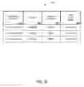 Fig. 54 - PURCHASING, REDEMPTION AND SETTLEMENT SYSTEMS AND METHODS WHEREIN A BUYER TAKES POSSESSION AT A RETAILER OF A PRODUCT PURCHASED USING A COMMUNICATION NETWORK