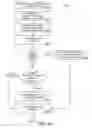 Fig. 56 - PURCHASING, REDEMPTION AND SETTLEMENT SYSTEMS AND METHODS WHEREIN A BUYER TAKES POSSESSION AT A RETAILER OF A PRODUCT PURCHASED USING A COMMUNICATION NETWORK