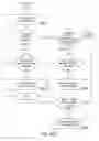 Fig. 67 - PURCHASING, REDEMPTION AND SETTLEMENT SYSTEMS AND METHODS WHEREIN A BUYER TAKES POSSESSION AT A RETAILER OF A PRODUCT PURCHASED USING A COMMUNICATION NETWORK