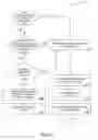 Fig. 70 - PURCHASING, REDEMPTION AND SETTLEMENT SYSTEMS AND METHODS WHEREIN A BUYER TAKES POSSESSION AT A RETAILER OF A PRODUCT PURCHASED USING A COMMUNICATION NETWORK