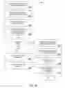 Fig. 71 - PURCHASING, REDEMPTION AND SETTLEMENT SYSTEMS AND METHODS WHEREIN A BUYER TAKES POSSESSION AT A RETAILER OF A PRODUCT PURCHASED USING A COMMUNICATION NETWORK