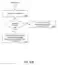 Fig. 77 - PURCHASING, REDEMPTION AND SETTLEMENT SYSTEMS AND METHODS WHEREIN A BUYER TAKES POSSESSION AT A RETAILER OF A PRODUCT PURCHASED USING A COMMUNICATION NETWORK