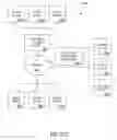 Fig. 89 - PURCHASING, REDEMPTION AND SETTLEMENT SYSTEMS AND METHODS WHEREIN A BUYER TAKES POSSESSION AT A RETAILER OF A PRODUCT PURCHASED USING A COMMUNICATION NETWORK