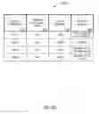 Fig. 95 - PURCHASING, REDEMPTION AND SETTLEMENT SYSTEMS AND METHODS WHEREIN A BUYER TAKES POSSESSION AT A RETAILER OF A PRODUCT PURCHASED USING A COMMUNICATION NETWORK