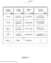 Fig. 99 - PURCHASING, REDEMPTION AND SETTLEMENT SYSTEMS AND METHODS WHEREIN A BUYER TAKES POSSESSION AT A RETAILER OF A PRODUCT PURCHASED USING A COMMUNICATION NETWORK