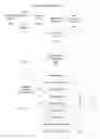 Fig. 05 - VARIOUS METHODS AND APPARATUSES FOR COMPLETING A TRANSACTION ORDER THROUGH AN ORDER PROXY SYSTEM