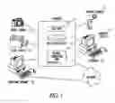 Fig. 02 - Methods and systems for searching for goods and services