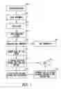 Fig. 07 - Methods and systems for searching for goods and services