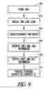 Fig. 09 - Methods and systems for searching for goods and services