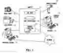 Fig. 02 - Methods and systems for searching for goods