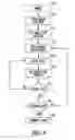 Fig. 08 - Methods and systems for searching for goods