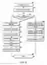 Fig. 15 - Method and system for illustrating where a ticket is located in an event venue