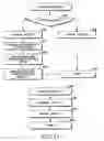 Fig. 19 - Method and system for illustrating where a ticket is located in an event venue
