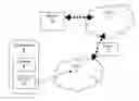 Fig. 01 - CHARGING FOR SERVICES IN A COMMUNICATION NETWORK