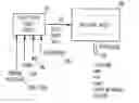 Fig. 01 - SYSTEM FOR MANAGING AND REPORTING FINANCIAL ACCOUNT ACTIVITY