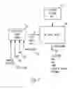 Fig. 04 - SYSTEM FOR MANAGING AND REPORTING FINANCIAL ACCOUNT ACTIVITY