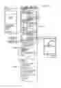 Fig. 05 - ROUTE SEARCHING APPARATUS AND ROUTE SEARCHING METHOD