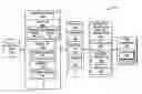 Fig. 01 - AUTOMATED VALIDATION REPORTING FOR RISK MODELS