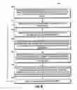 Fig. 06 - AUTOMATED VALIDATION REPORTING FOR RISK MODELS