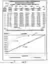 Fig. 09 - AUTOMATED VALIDATION REPORTING FOR RISK MODELS
